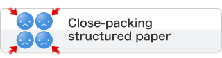 Close-packing structured paper